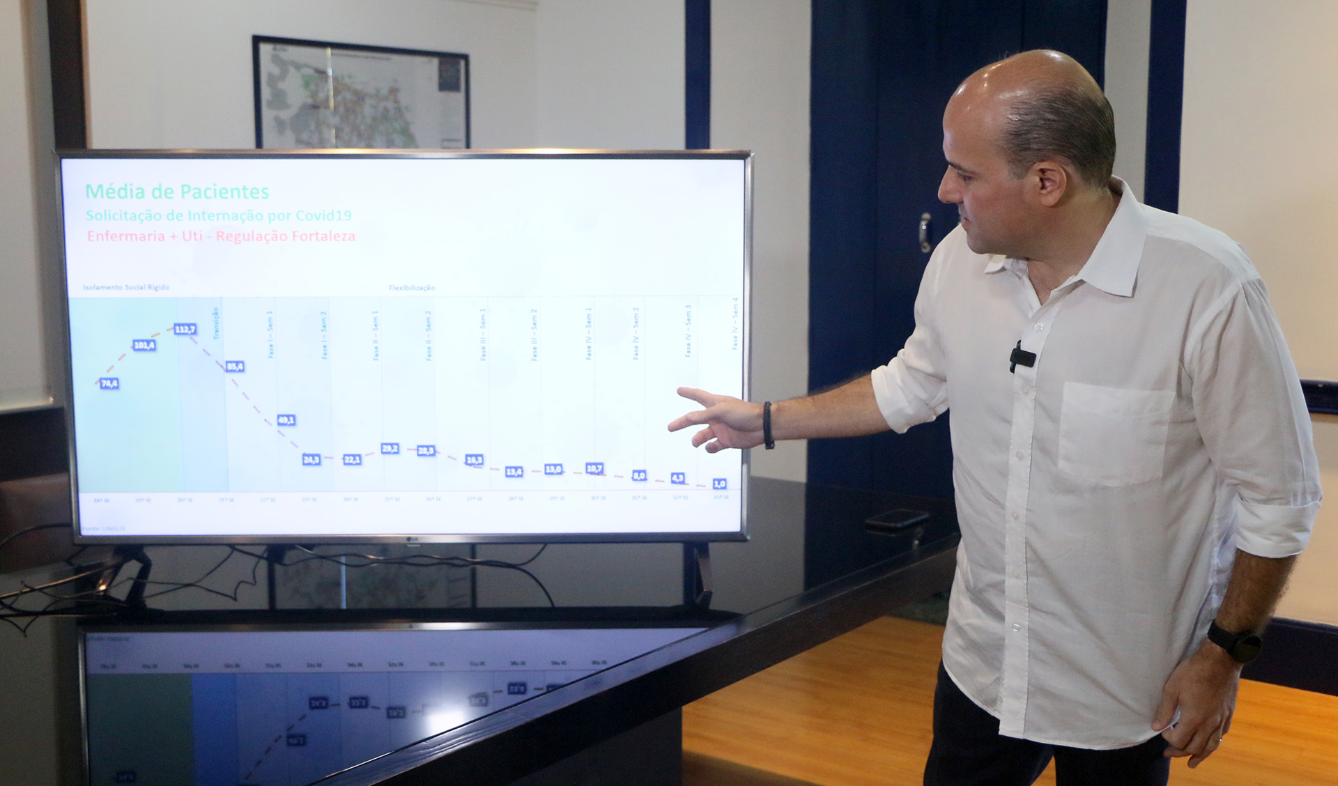 prefeito roberto cláudio mostra um gráfico